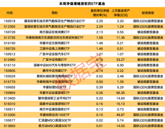 吾爱首码网 第532页