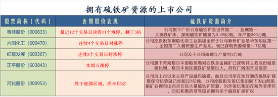 主播业务 第45页