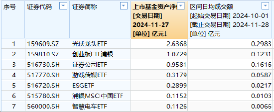 24小时月刊 第14页