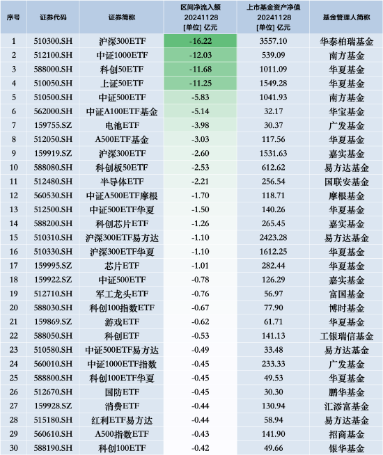 吾爱首码网 第8页