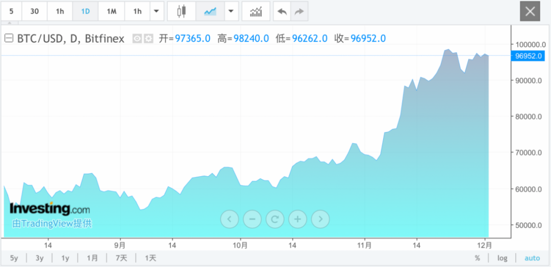 太突然！日本加密货币交易所刚刚宣布：关闭！